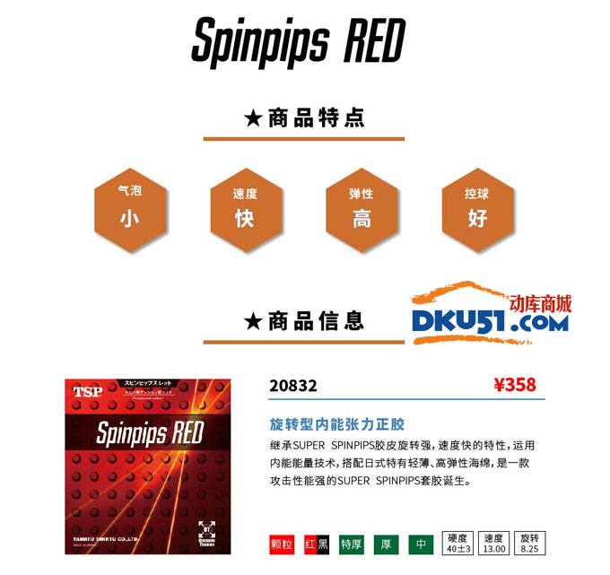 TSP Spinpips Red/Blue 2017新品正胶套胶：“神速”快人一步