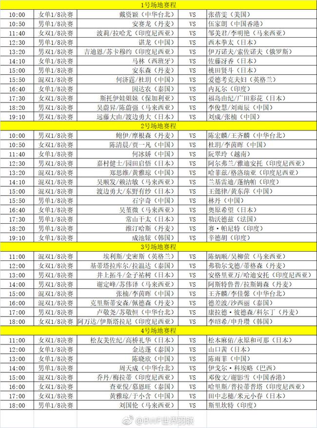 2018羽毛球世锦赛8月2日赛程：国羽三场德比 林丹VS石宇奇