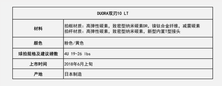 YONEX尤尼克斯双刃10LT羽毛球拍性能介绍：轻量拍身、刚柔并济